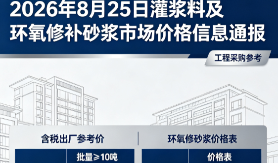 南丰镇2026年8月25日灌浆料及环氧修补砂浆市场价格信息通报
